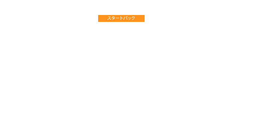 サービスイメージ