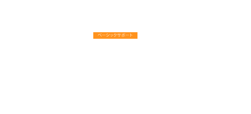 サービスイメージ